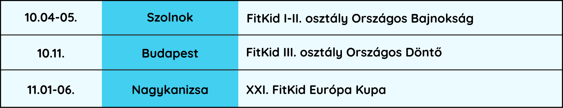 Versenynaptár 2025 ősz